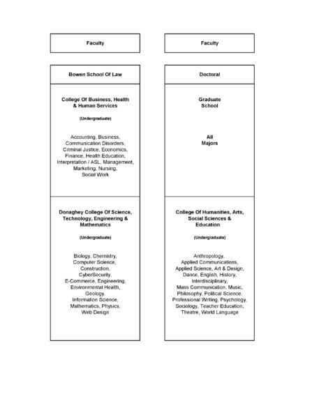 Fall 2025 Commencement Seating chart