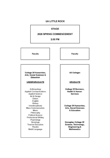 2:30 pm Commencement Seating