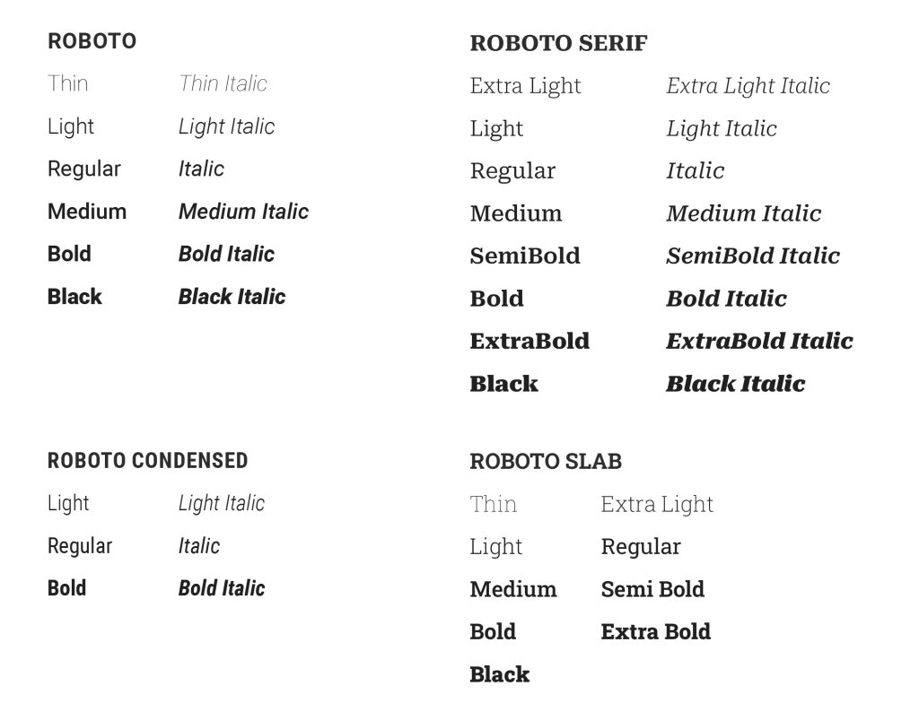 Roboto font examples
