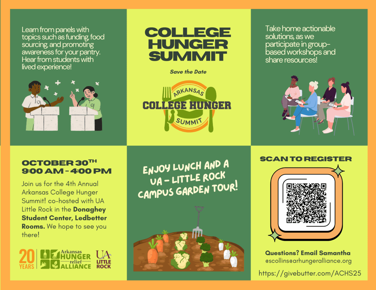 details of college hunger summit