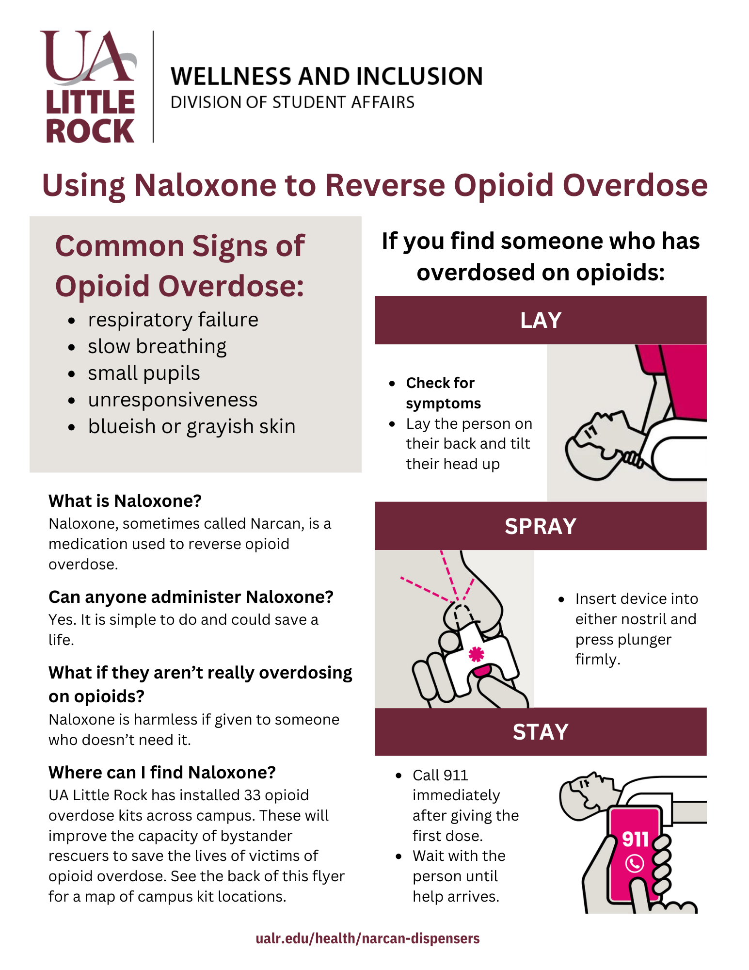 Naloxone / Narcan Info Sheet