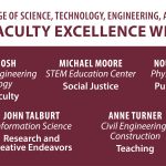 The UA Little Rock Donaghey College of STEM has announced John Talburt, Noureen Siraj, Anne Turner, Michael Moore, and Sujan Ghosh as the winners of the 2024 Faculty Excellence Awards.