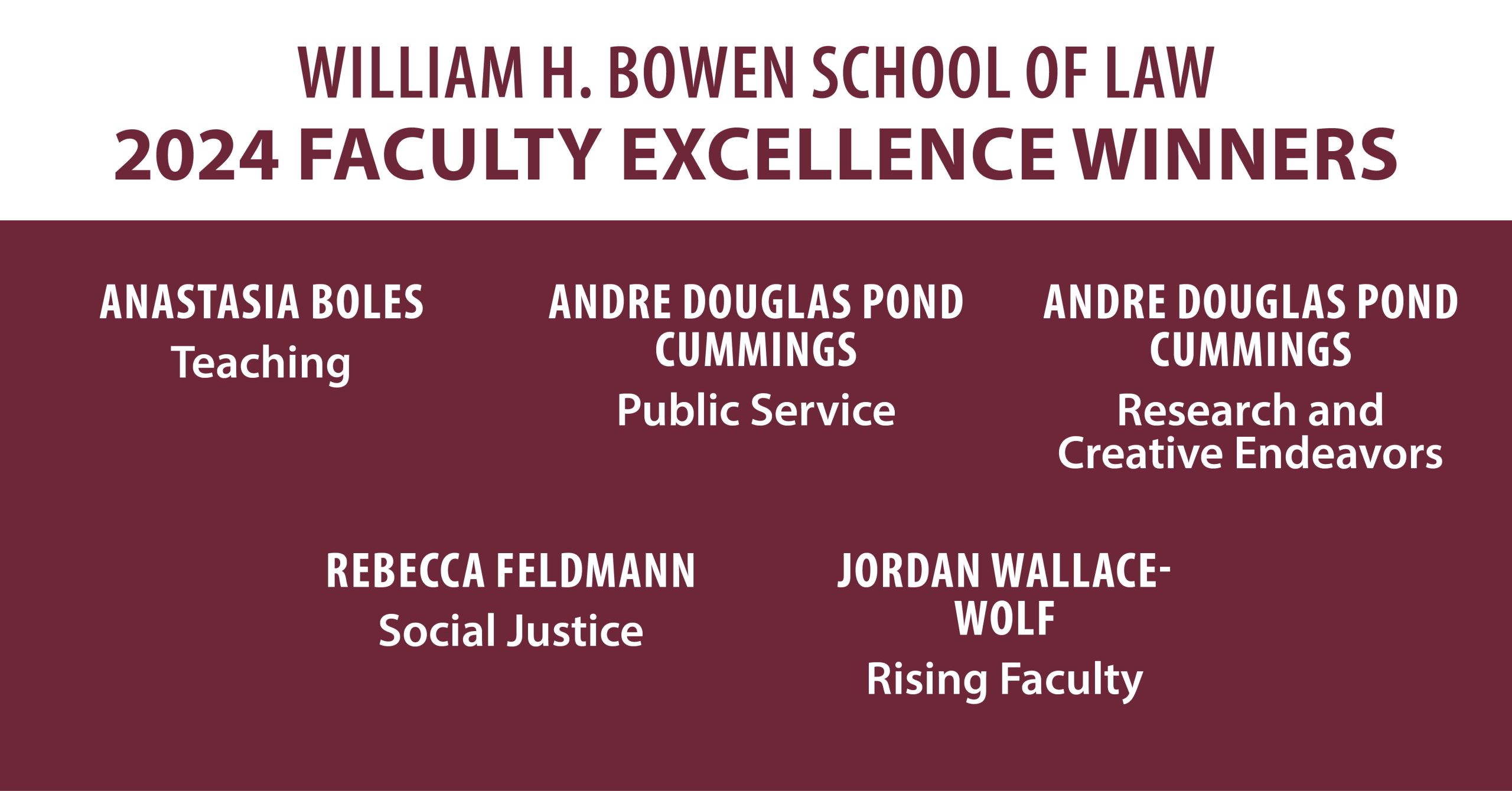 Professors Anastasia Boles, Jordan Wallace-Wolf, and Rebecca Feldmann as well as andré cummings,  associate dean for faculty development, were each recognized as outstanding faculty members of the William H. School of Law.