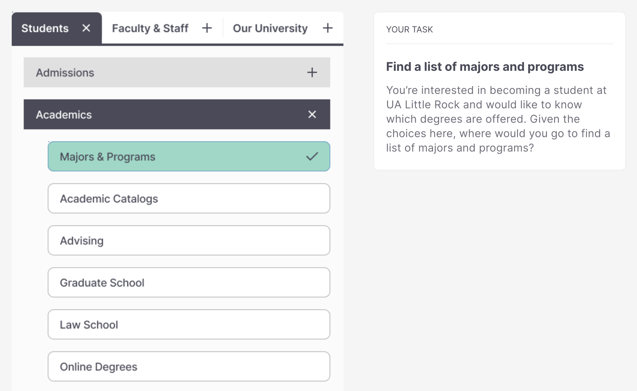 A screenshot of a task in Tree Test D. The instructions say, "Find a list of majors and programs. You’re interested in becoming a student at UA Little Rock and would like to know which degrees are offered. Given the choices here, where would you go to find a list of majors and programs?" The accompanying interface has a menu of options, in which "Students", then "Academics," then "Majors &amp; Programs" is selected.