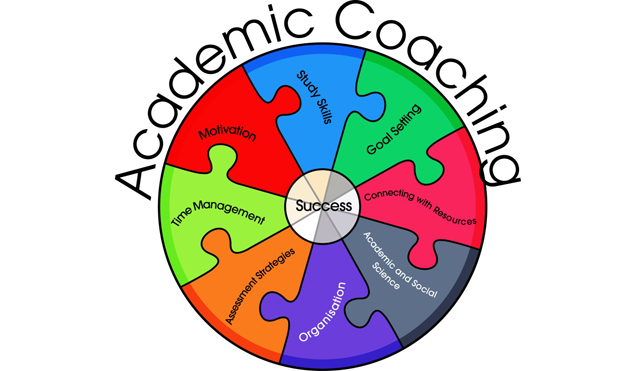 Academic Coaching - Student Support Services