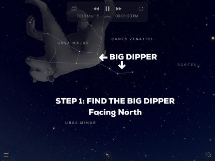 Shows Big Dipper when you Face North
