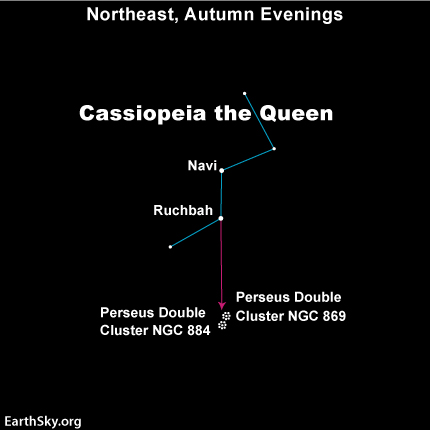Graphic of Cassiopia in relation to Perseus Double Cluster