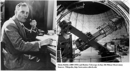 Photo of Edwin Hubble and phto of the Hooker Telescope at the Mt. Wilson Observatory