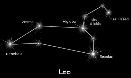 Graphic of Leo Constellation with stars identified