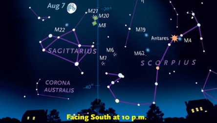 Graphic of constellation Scorpius and Sagittarius
