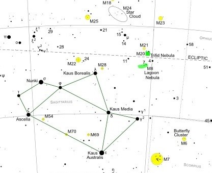 Map of the unofficial star pattern referred to as "The Teapot"