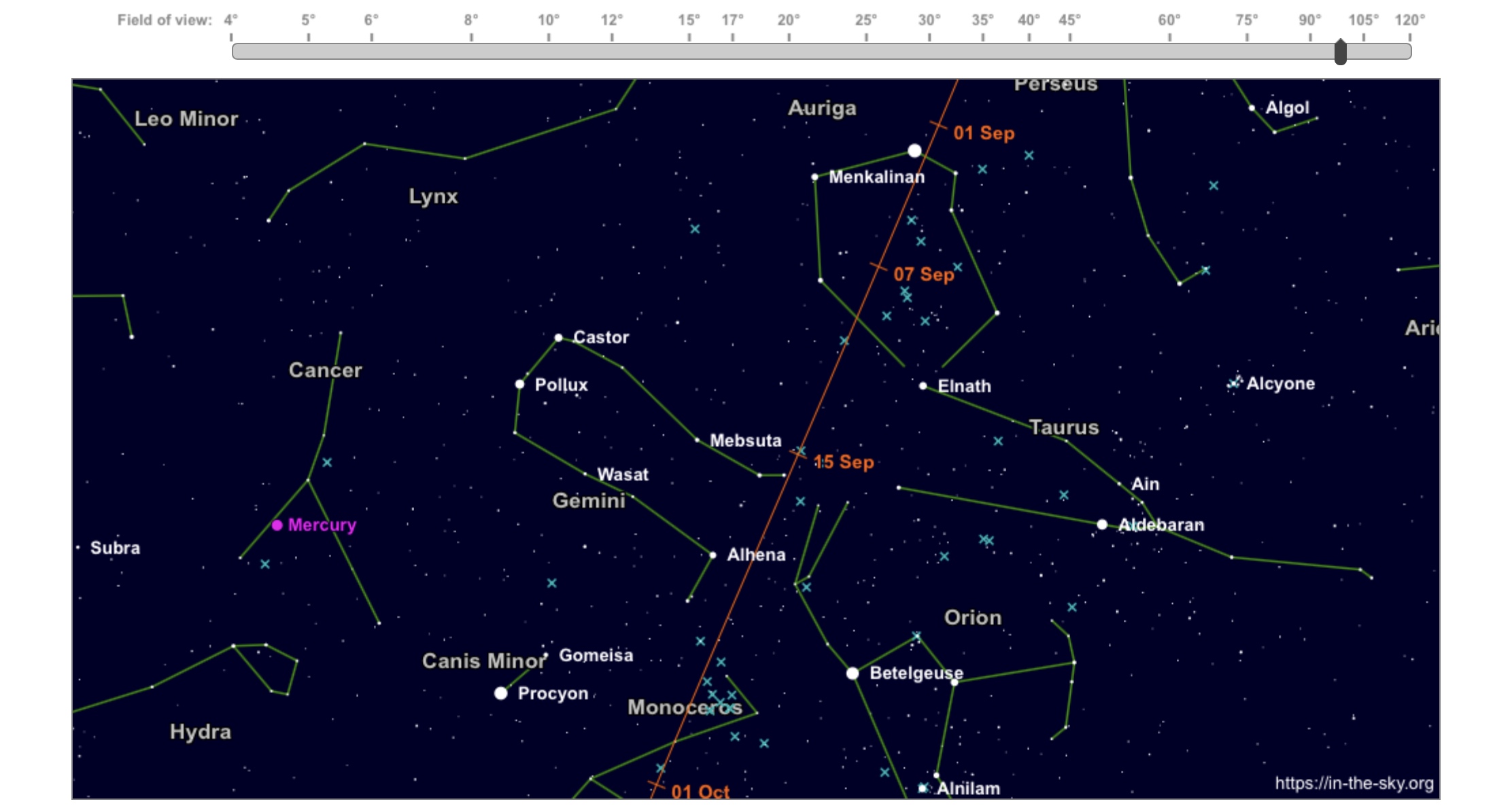Path of Comet 21P for the month of September through a star map