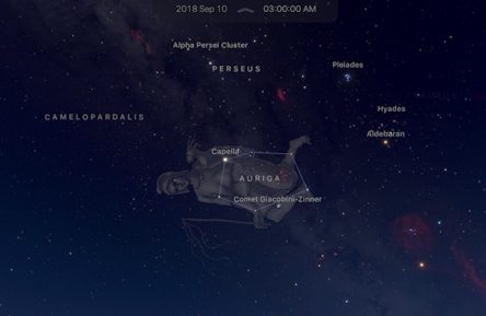 Graphic of Comet Giacobini-Zinner location