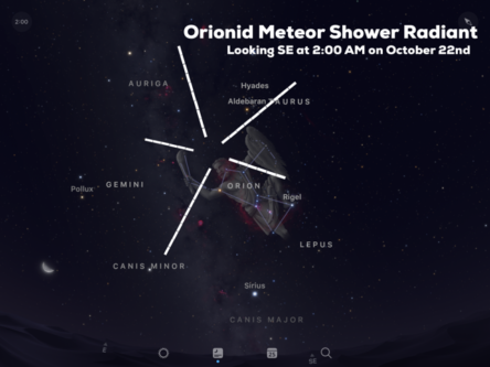 Graphics of meteor Shower Radiant