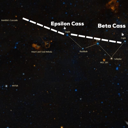 Graphic of Epsilon and Beta Cassiopeia