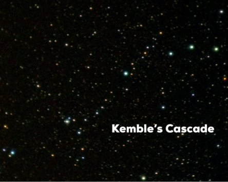 Cluster of stars showing Kemble's Cascade