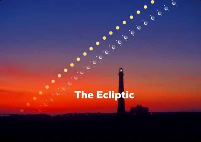 Graphic of Ecliptic