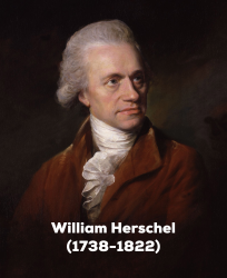Portrait of William Herschel