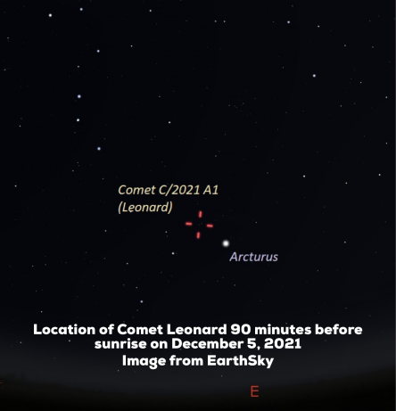 graphic of Comet Leonard with Arcturus