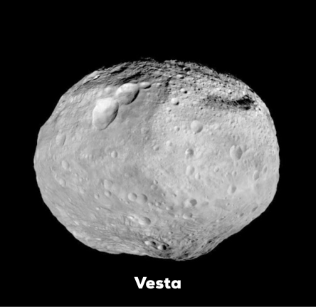 photo of Vesta