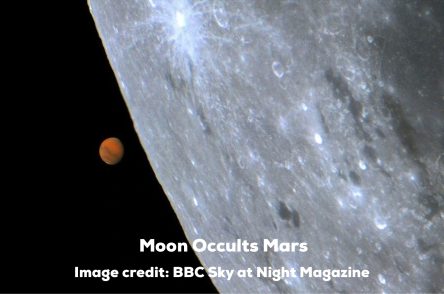 A guide to the planets of the Solar System - BBC Sky at Night Magazine